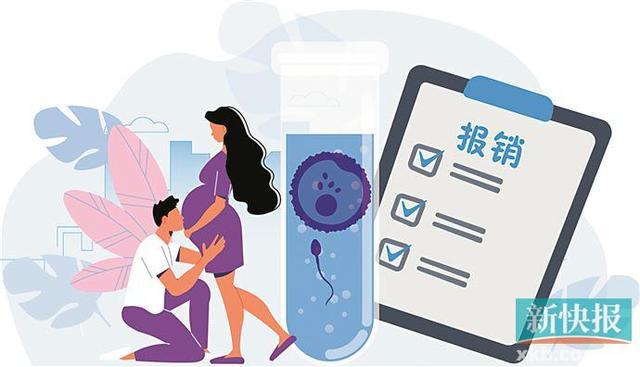 大卫验孕试纸